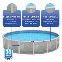 Blue Wave Trinity 18-ft Round 52-in Deep Steel Wall Above Ground Pool Package Gray