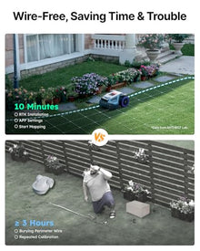 ANTHBOT M9 Robotic Lawn Mower with Garage, 1/4 Acre Wire-Free NRTK & Vision
