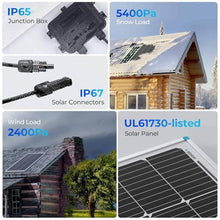Renogy 400Watt Premium Solar Kit with 40A MPPT Charge Controller