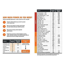 Portable Generator 10,000 sW