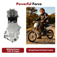 eaizybuk 32CC 2 Stroke Engine Gas Motor Direct Replacement Engine Motor Bike Engine Motor Kit Hand Pull Air-cooled Integrated Structure for 1:5 HPI Baja 5B 5T SS 5SC Rovan Baja
