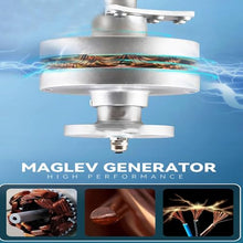 ,12v,20000W Low Noise Wind Power System for Home