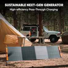 Jackery Generator 1000 v2 with 200W Panel, 1070Wh Portable Power Station