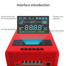 iSunergy Esmart 4 Series MPPT Charge Controller 100A 12V/24V/36V/48V Auto Working Max. PV 250V Intelligent Regulator with LCD Display for Lead-Acid and Lithium-ion Batteries