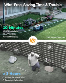 ANTHBOT M5 Robot Lawn Mower 1/8 Acre with Garage, Dual Vision+Full-Band NRTK Robotic Lawnmower, No Perimeter Wire, App Control Obstacle Avoidance, 45% Slope, Cutting Height, Multi-Zone Mapping