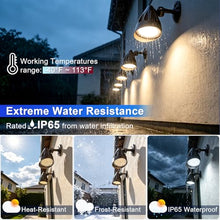 LED Bullet Spot Flood Light 30W/40W/50W Selectable 3000/4000/5000K Tunable