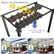 Outdoor Retractable Sun Shade Sail Canopy - 85% UV Protection 1.4m x 10m Permeable Awning, Easy Installation for Garden Patio Deck Shade
