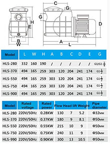 TOPCHANCES® 370W Swimming Pool Filter Pump Booster Self-priming Circulating Pump 220V (Pool Heat Pump)