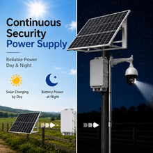 SECUPOE 120W Solar Panel Kit,Built-in 120Ah Battery,12V Outdoor Solar Power