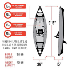 Waimea Bay Rigid Inflatables Explorer 1 Seater Inflatable Fishing Kayak Multicolor