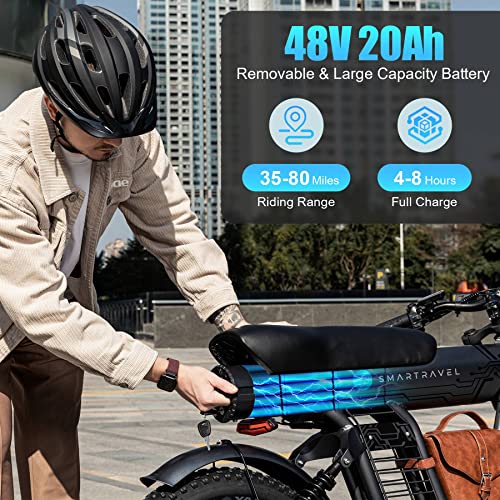 SMARTRAVEL Electric Bike with 1200W Brushless Motor, 32MPH, 20Ah Removable Battery, 20" Fat Tire, Front/Rear Turn Signals, Travel Bag, Matte Black