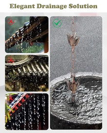 YUSIWOAL Antique Iron Rain Chains for Outdoor Garden Decor, Easy to Install Roof Gutter Replacement(Style a,3.8M (12.5Ft))