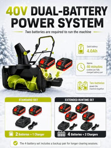 3500w Electric Snow Blower, 20 in Cordless Snow Thrower 4Batteries