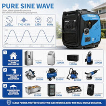 RINADURS 6000W Peak Portable Inverter Generator, Gas Powered Electric Start Generator with CO Sensor for Home Backup, Emergency Power, Food Truck, Jobsite and Outdoor Use