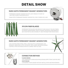 Wind Turbines, 5 Blade Professional Wind Turbines Small Windmill Generator 12000W Industrial, Solar and Wind Power Parts and Accessories, 3 Phase AC Permanent Magnet Generator,Green-12V