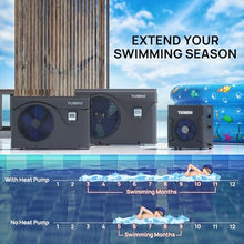 TURBRO Inverter Swimming Pool Heat Pump 75,000 BTU Black
