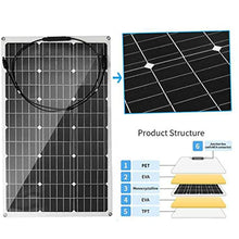 JKSVTF Solar Panel Kit,Solar Panel 18V 800W 1600W PET Flexible Solar System Solar Panel Kit Complete RV Car Battery Solar Charger for Home Outdoor (1600w)