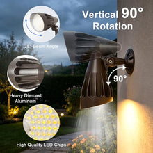LED Bullet Spot Flood Light 30W/40W/50W Selectable 3000/4000/5000K Tunable