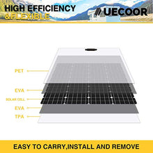640 Watt Solar Wind Hybrid Kit : 400W 12V/24V Wind Turbine Generator+2pcs 120W Flexible Monocrystalline Solar Panel + Solar Charge Controller+ Wind Controller+ Accessories