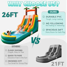 26ft Inflatable Water Slide with Splash Pool & 10M Water Hose & 1100W Blower, 100% PVC Commercial Heavy Duty Wet/Dry Inflatable Slide for Kids & Adults, Backyard Outdoor Summer Water Play(0.8MM)