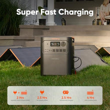 Jackery HomePower 3600 Plus Power Station, 3584Wh, 3600W AC Output