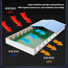 KAFELE Honeycomb Wet Curtain Used with Air Cooler, Agricultural Greenhouse Cooling Wall,6090,66 * 76cm