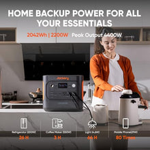Jackery Explorer 2000 v2 Portable Power Station, 2042Wh, 2200W AC Output