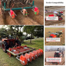 Labasuan Tractor Seed Planter, 3-Point Hitch Mounted Grain Drill with 8 Seed Plates, Adjustable Row Spacing& Depth Control, for Soybean, Corn, Peanut, Cotton, Wheat, Sorghum