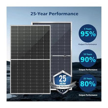 460W Bifacial Solar Panels Monocrystalline,High Efficiency Solar Panel for Charging Station,Rooftop,Household,Marine,RV(Black)