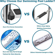 BSNANCA Inground Pool Ladder, Ergonomics Stainless Steel Swimming Pool Dock with 2 Non-Slip Steps and Handrail, 200kg Weight Capacity (A)