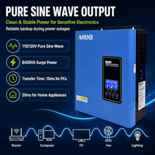 Aninerel 4200W Hybrid Solar Inverter 24V DC to 110V/120V AC, Pure Sine Wave Hybrid Inverter with 120A MPPT, 6200W PV Input, 60A AC Charger, Wi-Fi Adapter Included, Off-Grid Inverter Charger