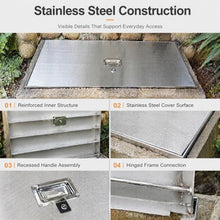 Large Crawl Space Floor Access Door 20x20 24x28 24x36 32x32 32x48