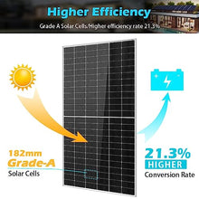 SUNGOLDPOWER UL61730 2PCS 550W Solar Panels Monocrystalline,Waterproof IP68,High Efficiency Solar Panel for Charging Station,Household,Marine,On/Off Grid Solar System (Total 1100W)