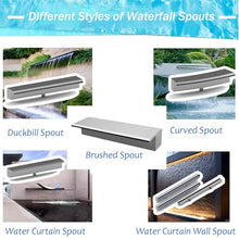 Waterfall Spillway Waterfall Spillway For Pond & Garden – Customizable Wide Stream Maker With Easy Installation, Sturdy 304 Stainless Steel – Water Feature Spillways For Backyard Rockery(55cm/22in)