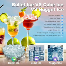 2L Small Ice Maker Machine,Electric Ice Dispenser with Scoop & Basket,Self-Cleaning,Smart Touch Panel for Home/RVs/Office/Bar