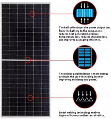 KZZAAO Single Crystal 100W Solar Panel, Solar Cell Panel, Photovoltaic Power Generation System, 12V24V Household