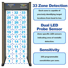 Metal Defender MD-33 33-Zone Walk-Through Metal Detector
