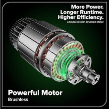 Greenworks 40V 8 in Cordless Electric Lawn Edger, 4.0 Ah Battery, Charger