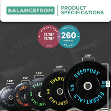 BalanceFrom Olympic Bumper Weight Plate Set Black