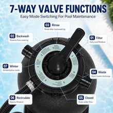 LANCHEZ Sand Filter with Pool Pump 16" 1.5HP 4900GPH, Above Ground Pool Pump with 24-Hour Timer, 7-Way Valve Sand Filter Pump System