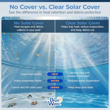 Blue Wave 30-ft Round Solar Pool Cover 12-Mil Clear – Solar Cover for Above Ground Pool, Thermal Bubble Blanket for Heat Retention & Reduced Evaporation