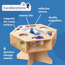 Excellerations STEM Exploration Activity Table