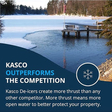Kasco 1 HP Lake & Pond De-icer 120V Black