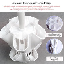 10 Layers 360° Full-Spectrum Lighs Hydroponic Growing Kit, Mobile Tower Garden with Automatic Water Circulation System, Vertical Indoor Hydroponics System, Easy-to-Use