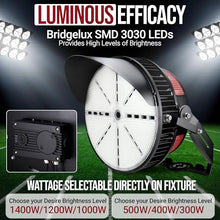 RuggedGrade 500 Watt StadiumPro IV Series LED Stadium Lights 78,000 Lumen 5000K