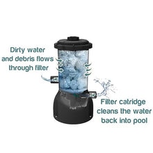 Lark 14 x 33 Graphite Pool with Pool Filter Balls - Rustproof Fiberglass, Snap-in Design, 530-Gallon Filtration Pump, Filterball Technology, Puncture-Resistant 3-Ply PVC