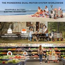 Litheli Electric Utility Wagon Cart, 150L Capacity, 450 lbs Load, Foldable Heavy-Duty Design with All-Terrain Wheels, Variable Speed Drive & Battery Power for Camping, Beach, Garden & Shopping