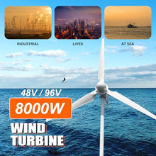 ZHOZHUT 8KW Wind Turbine Generator 48V / 96V Wind Power Generator with MPPT Controller, 3 Blades Wind Turbine Kit Auto Adjust Windward Direction Low Noise High Efficiency for Roofs, Streets,8000w,96V