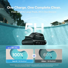 Beatbot Sora 10 Cordless Pool Vacuum Robot for Inground & Above Ground Pools, 6800 GPH Suction, Floor/Wall/Waterline/Shallow Area Cleaning, Waterline Parking, Cyan Green