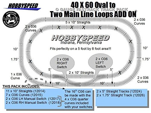 FastRack 40x60 Oval to A2 Main Line Loop Track Pack Add-On